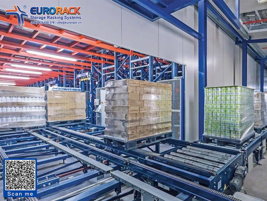Pallet Conveyor Systems