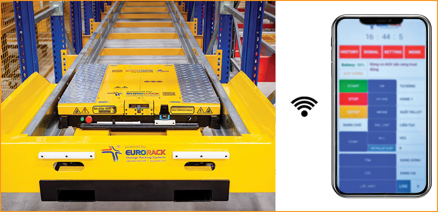 Eurorack Wifi Shuttle - Giải pháp ưu việt thay thế cho Radio Shuttle