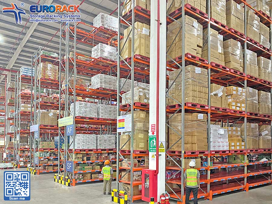 Why Choose Eurorack Selective Racking?