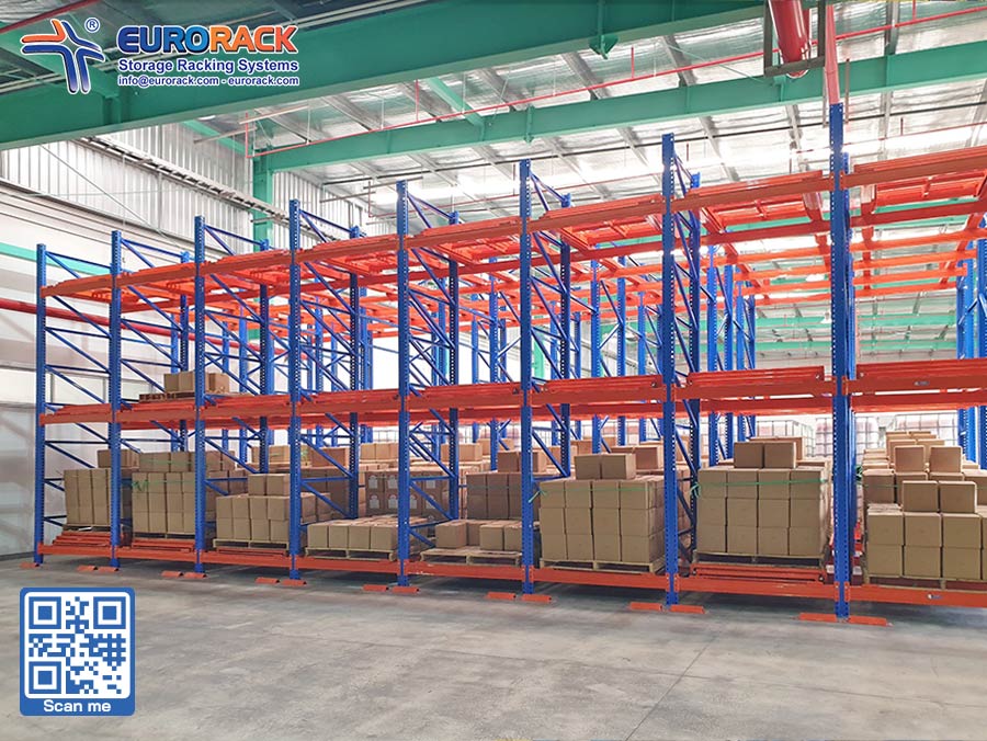 Cách hoạt động của hệ thống