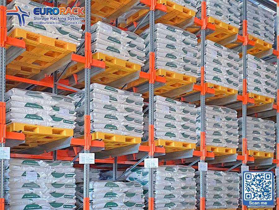 Ideal for Handling Large Volumes of Identical Pallets