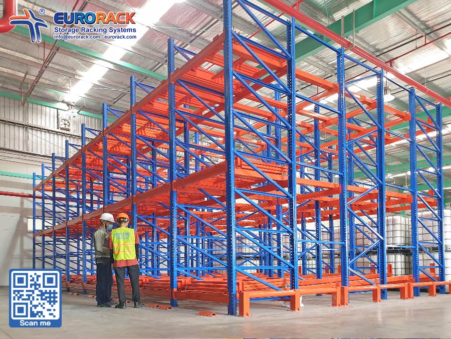 Ứng dụng thực tế của kệ Push Back Eurorack