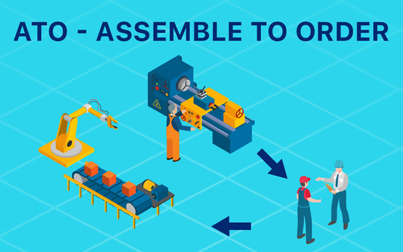 Assemble To Order
