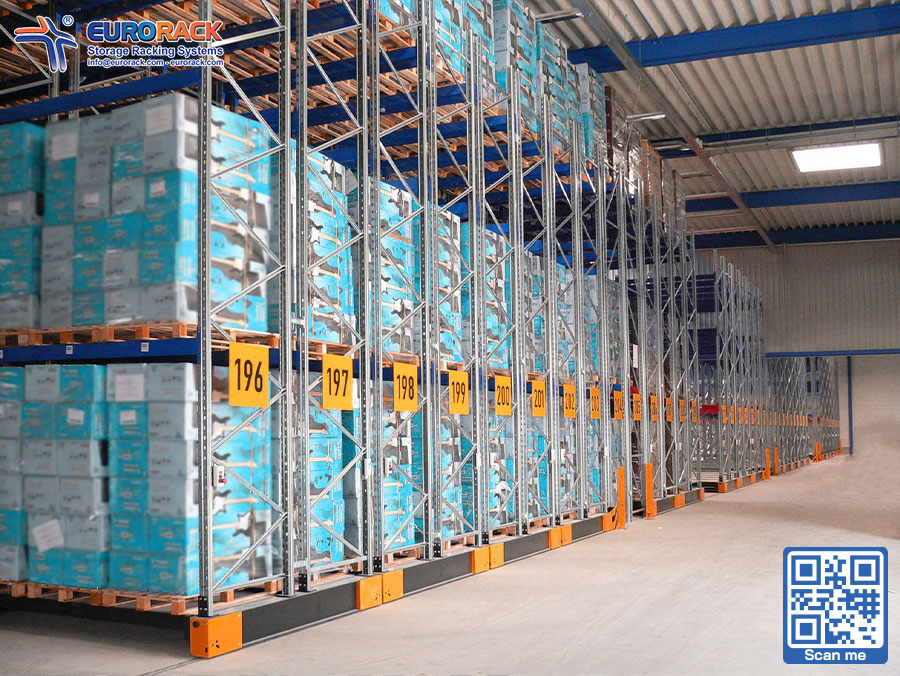 How Is Your Warehouse Costing Your Business?