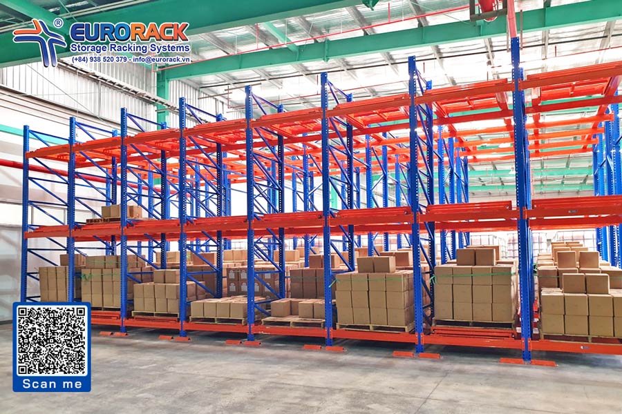 Superior Advantages of Push Back Racking