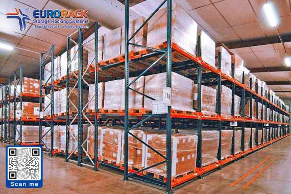 Which Type of Warehouse Should Use Push Back Racking?