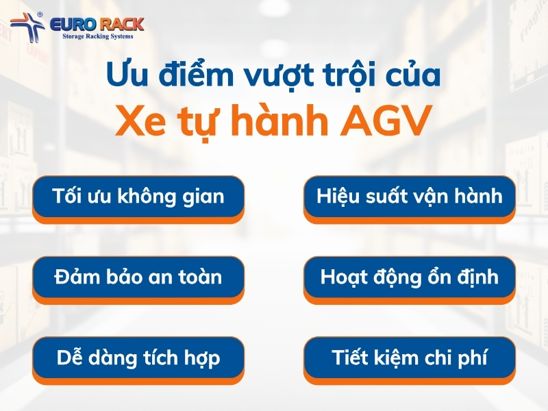 Ưu điểm vượt trội của xe tự hành AGV Eurorack